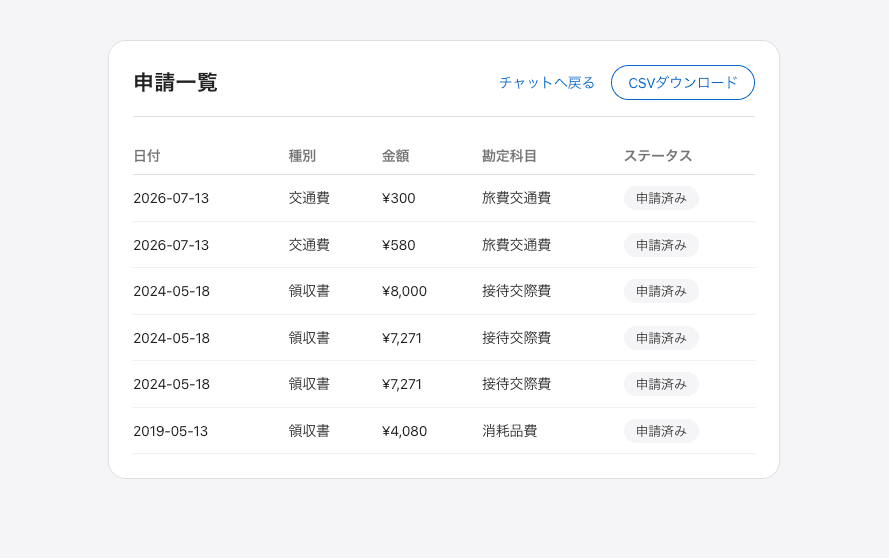 経費精算デモ画面③